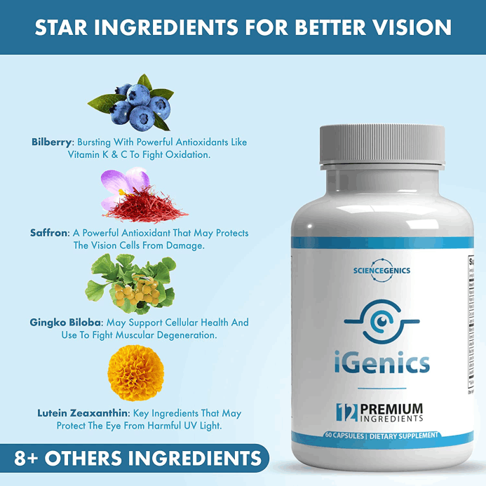 IGenics-Natural-Vision-Formula-1-Bottle-Pic+Ingredients 